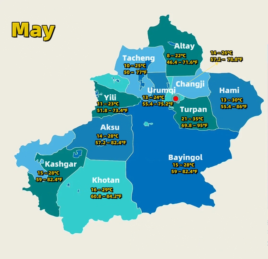 May in Xinjiang May in Xinjiang